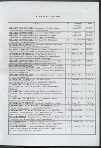 Conseils communautaires : registre des délibérations (16 janvier - 17 novembre1997).