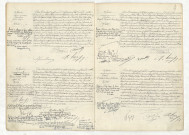Acte de naissance de LEFAUCHEUX Jean-Marie (20 janvier 1909),acte de naissance de PROUST LEJARD Henri Célestin Léon enfant naturel (21 janvier 1909),acte de naissance de LECLERC Angelo Auguste Pierre Edmond (20 janvier 1909),acte de naissance de GOYET Madelaine Léonie Albertine (22 janvier 1909)