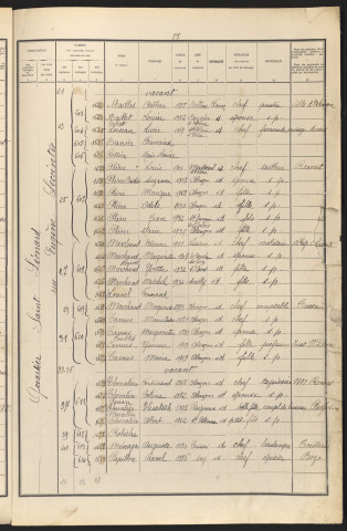 Rue Eugène Lecointre