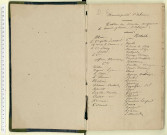 Registre des délibérations du conseil municipal (01 floréal an III/ 20 avril 1795- 02 ventôse an V/20 février 1797).