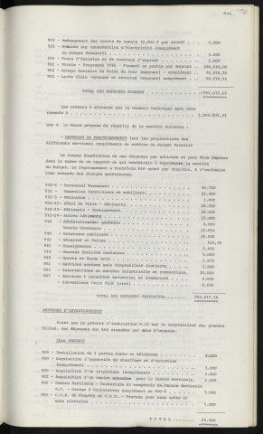 Budget supplémentaire 1967.