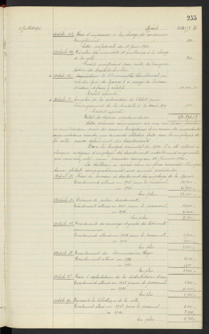 Comptabilité de la ville, budget supplémentaire de 1920, rapport