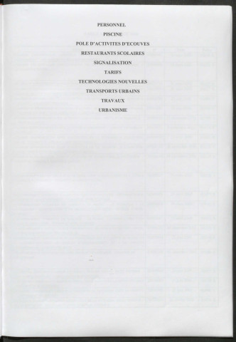 Registre des décisions et des délibérations du conseil communautaire (24 Février - 21 Décembre 2000)