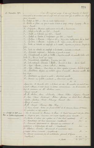Sommaire sur les affaires à délibérer. Budget de 1915, vote de crédits supplémentaires