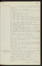 Sommaire sur les affaires à délibérer. Budget de 1915, vote de crédits supplémentaires