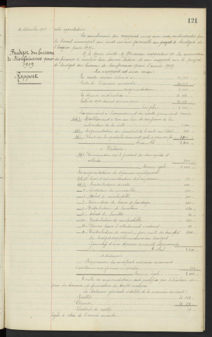 Budget de l'hospice pour 1919, rapport. Budget du Bureau de Bienfaisance pour 1919, rapport