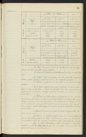 Cercueils, relèvement du tarif, demande de menuisiers
