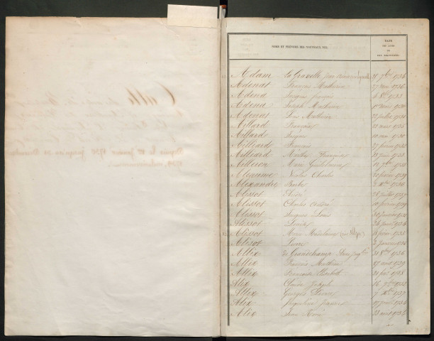 Tables décennales (1730-1739)