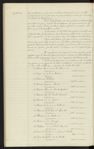 Assistance médicale gratuite, révision de la liste des assistés, rapport