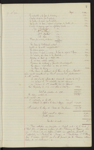 Budget du bureau de bienfaisance pour 1913: rapport