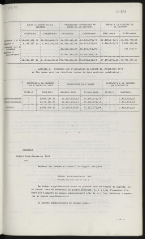 Finances, compte gestion 1968. Finances, budget supplémentaire 1969.