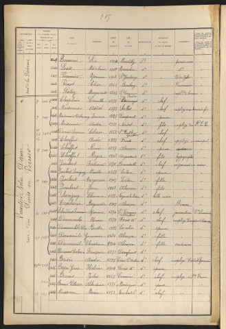 Rue du Puits au Verrier