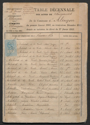 Tables décennales (1903-1913)