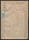 Tables décennales (1903-1913)
