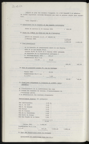 Travaux topographiques, avenant n°1 à la convention olivier n°63-33, plan d'alignement.