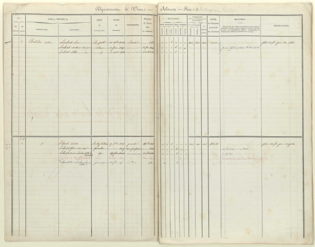 Rue de la Halle-aux-Toiles