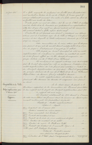 Agrandissement du groupe scolaire de la Rue de l'Asile et de la Rue Lallemand, entrepreneur M. MOTHE, vote de crédit supplémentaire. Comptabilité de la ville, budget supplémentaire pour l'exercice 1915, rapport
