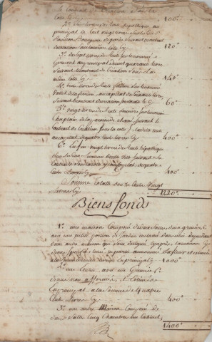 Succession de Pierre Rocher et de Taunay Louise : acte du 26 février 1780.