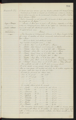 Ecole nationale vétérinaire d'Alfort, demande de bourse de M. MONFRAIS adjudant maréchal au 14éme régiment de Hussards à Alençon en faveur de son fils, avis du conseil. Lycée d'Alençon, bourses d'externat, attribution