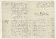 Acte de naissance de GESLIN Maurice Georges (29 décembre 1914),acte de naissance de HEINDERSON Héléna Rosalia (30 décembre 1914),table (A).