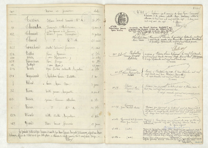 table (TES-YVA), mentions marginales de CHEREAU Jeanne Raymonde Léone Paulette, PLANCHAIS Jeanne Marie Louise, RICHALLEY Carmen Georgette Madeleine, CHEREAU Jeanne Raymonde Léone Paulette, LEBOSSE Bernard Pierre Louis, GEORGES Jean Marcel André, LYONNARD DE LA GIRENNERIE Pierre Jean François