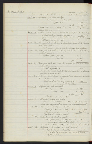 Budget de la ville pour 1916, rapport