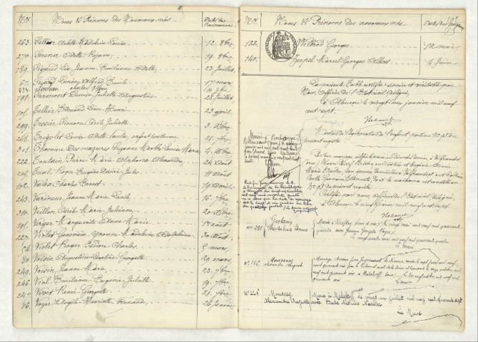 Table (SEL-Z), mentions marginales de BISSON Berthe Germaine Etiennette, GESLAIN Charles Emile Edmond, MOUSSAY Alexandre Auguste.