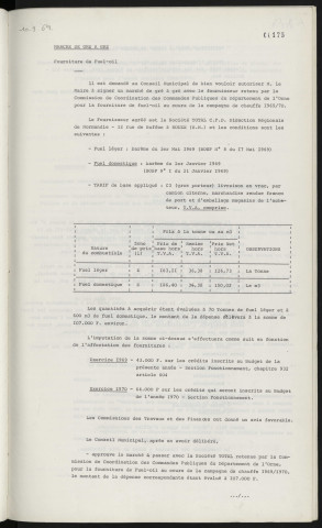 Marché de gré à gré, fourniture de fuel-oil.
