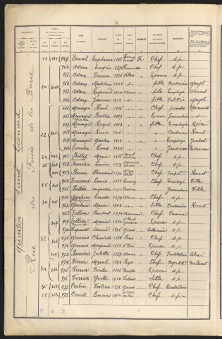 Rue des Fossés de la Barre