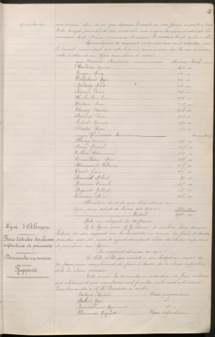 Registre des délibérations du conseil municipal (27 novembre 1920 - 26 mai 1923).