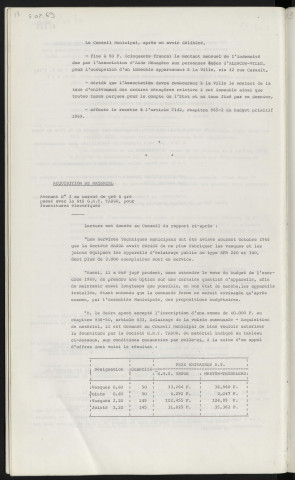 Locations, immeuble 42 rue Cazault, fixation de l'indemnité mensuelle d'occupation. Acquisition de matériel, avenant n°1 au marché de gré à gré passé avec la société G.M.T. TABUR, pour fournitures électriques.