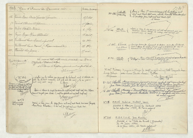 Table (VE-W),mentions marginales de NICOUX Louise Mélanie Alphonsine,DELAMARRE Louis Auguste,ABEILLE Valentin,ABEILLE Jean Pierre,RAVE Antoine Hubert Louis