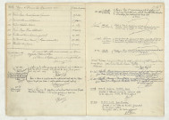 Table (VE-W),mentions marginales de NICOUX Louise Mélanie Alphonsine,DELAMARRE Louis Auguste,ABEILLE Valentin,ABEILLE Jean Pierre,RAVE Antoine Hubert Louis