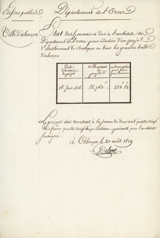 Établissement de boutiques autour de la Halle au blé (1819), projet (architecte Delarue) : correspondance, état des honoraires.