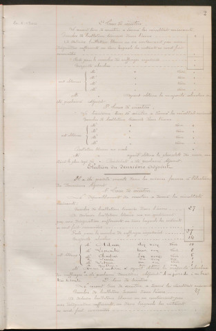 Registre des délibérations du conseil municipal (24 mai 1900 - 24 octobre 1903)
