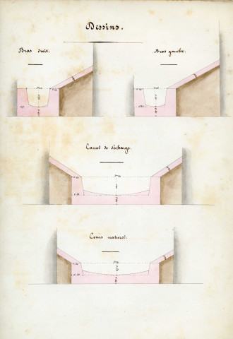 Assainissement de la Briante dans la traversée d'Alençon, avant-projet : plan (Muller, éch : 1/100, 28 décembre 1854)