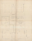 permis de construire n°1, Construction d'une maison d'habitation Rue Lair Alençon, (date de décision : 22/12/1928).