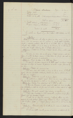 Budget de la ville pour 1913 : rapport.