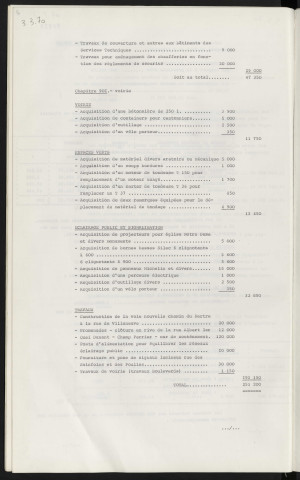 Budget primitif 1970.