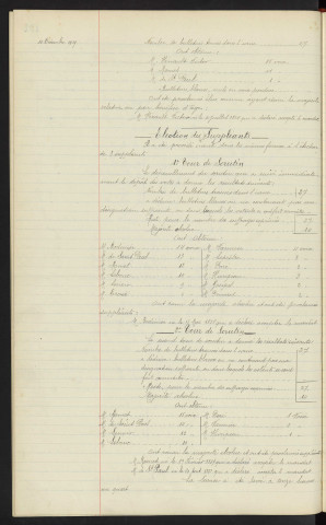 Election sénatoriale, nomination de délégués Mr BOULANT, Mr HENAULT, suppléants Mr BODINIER, Mr ROMET , Mr de St PAUL