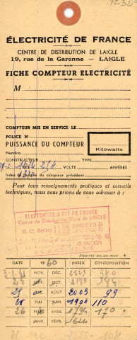 Fiche compteur électricité, relevé des index et état de la consommation