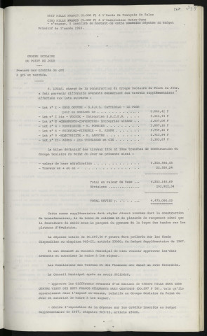 Groupe scolaire du Point du Jour, avenant aux traités de gré à gré et marchés.