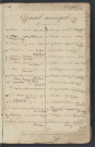 Registre des délibérations du conseil municipal (11 juillet 1820 - 20 août 1827).