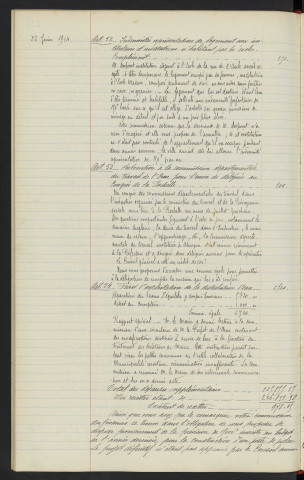 Comptabilité de la ville, Budget supplémentaire pour l'exercice 1914, rapport