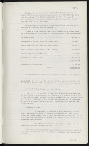 Hôtel de Ville, extension, avis sur le nouveau projet.