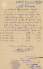 Attestation de l'employeur Chandavoine Eugène, commerçant en bonneterie et confections.