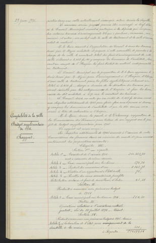 Hospice d'Alençon, aménagement d'un local pour les filles syphilitiques, architecte M. MEZEN. Comptabilité de la ville, budget supplémentaire de 1916, rapport