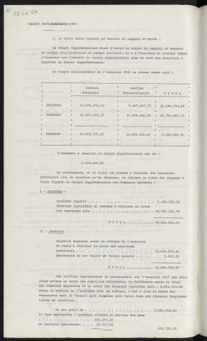 Budget supplémentaire 1967.