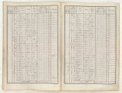 Rue de la Gueule d'Enfer