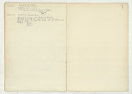 Mentions marginales de LEHAULT Albert Emile Noël,GRANDIN Louis Henri Désiré,JEGO Edouard Joseph Octave,DESTEVE Jean Joseph Baptiste,DESTEVE Jean Joseph Baptiste,MARIETTE Georgette Marie Raymonde,HUET Gérard Emile,SORIN Daniel Martin,RAYER Armand Maurice Désiré,MARIETTE Georgette Marie Raymonde,COULON Marcel Charles Emilien,BERNHEIM Marcel Henri,DESTEVE Jean Joseph Baptiste,LIVET Andrée Léonce Marcelle,RUELLAN Jacqueline Rose Marie Louise,BENECH Marie Louise Eugénie